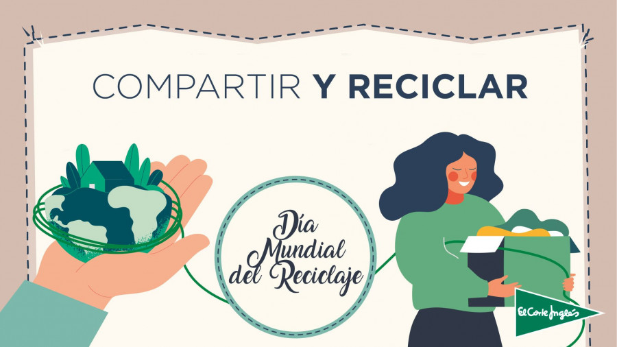 Reciclaje ECI