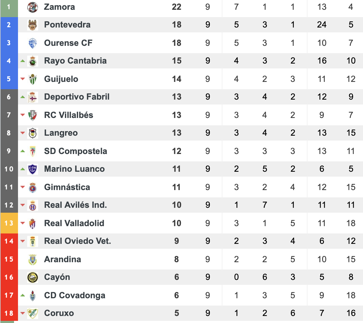 Captura de Pantalla 2023 10 30 a las 18.25.38