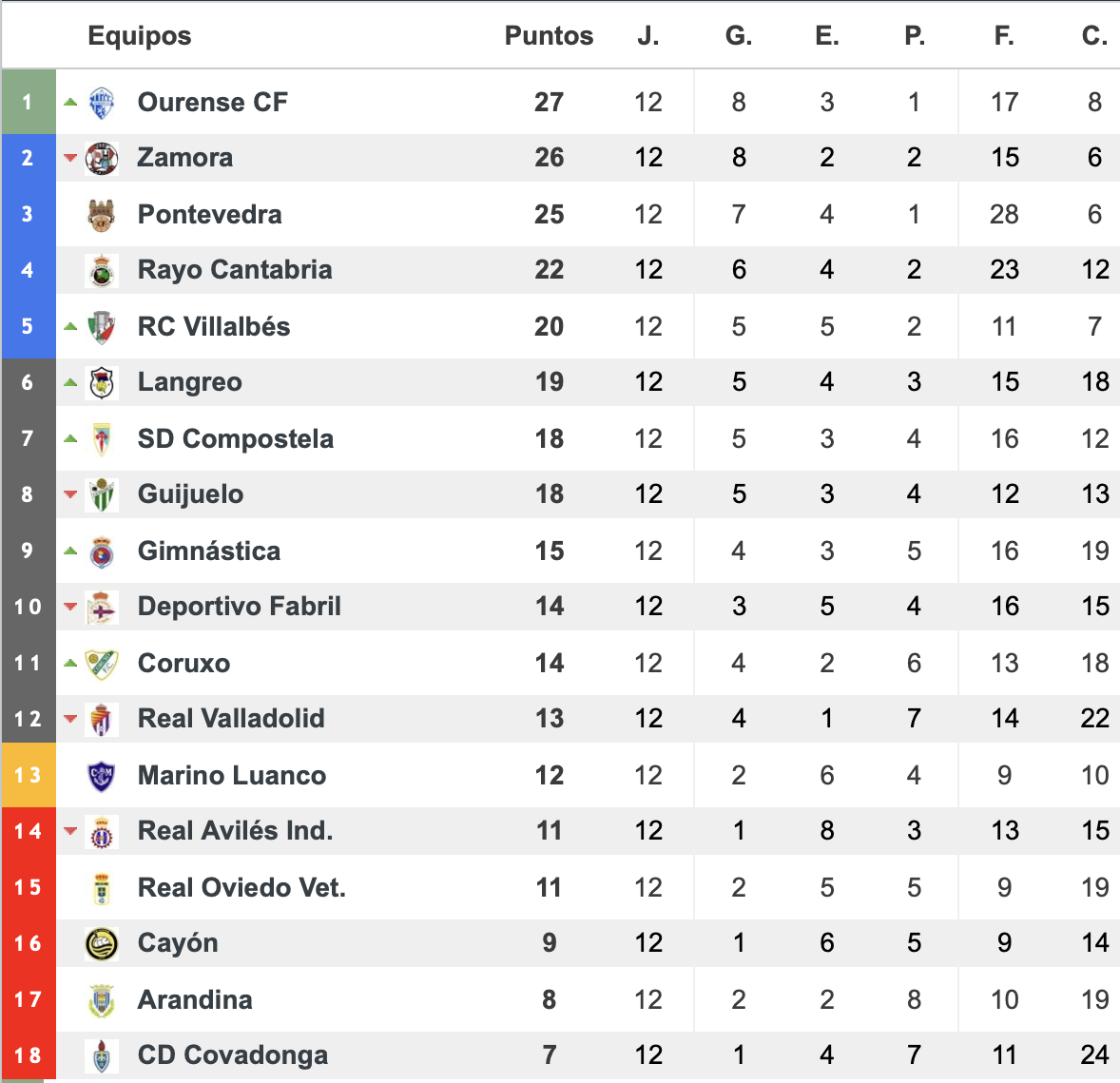 Captura de Pantalla 2023 11 19 a las 18.46.22