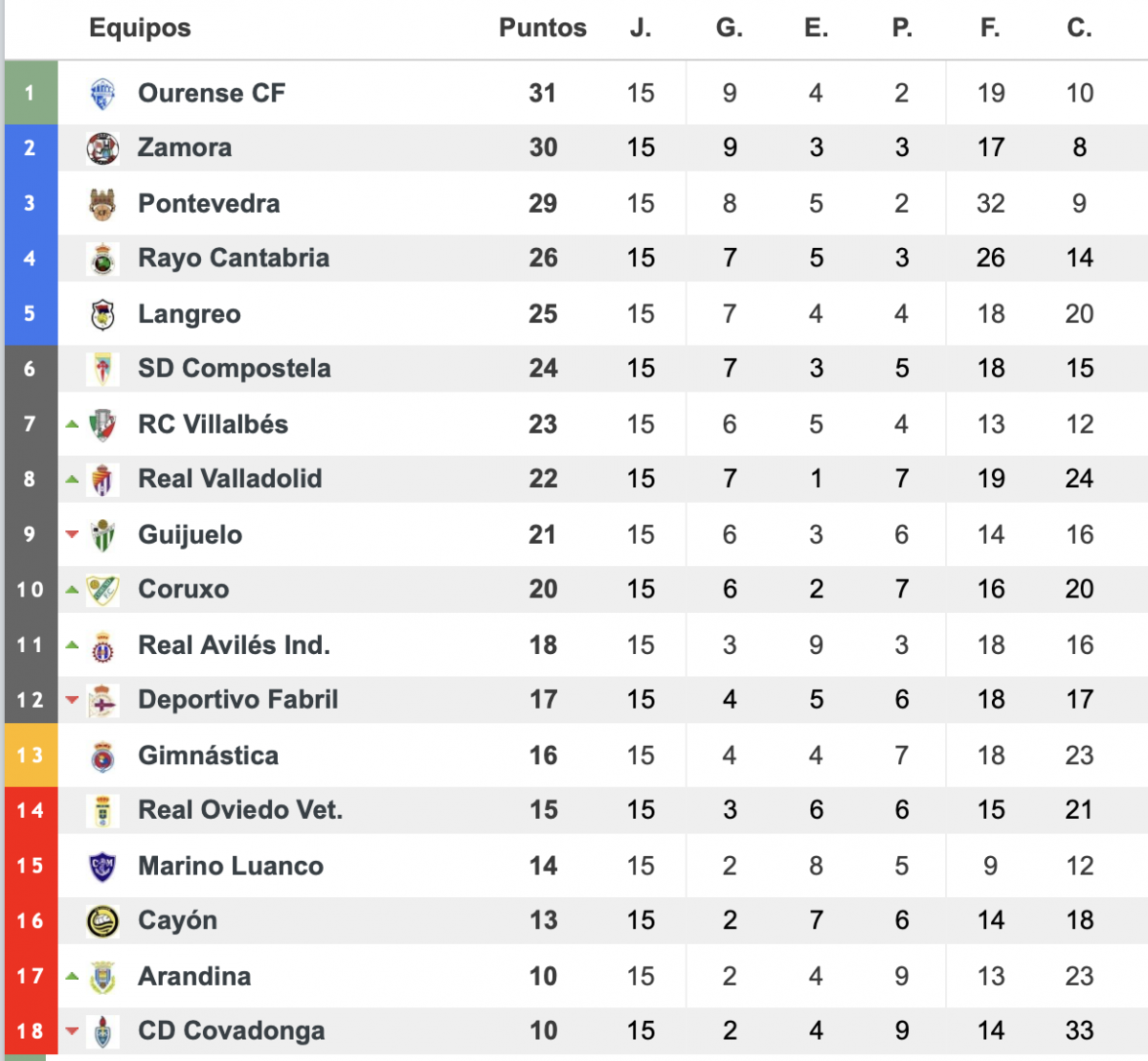Captura de Pantalla 2023 12 11 a las 12.14.18