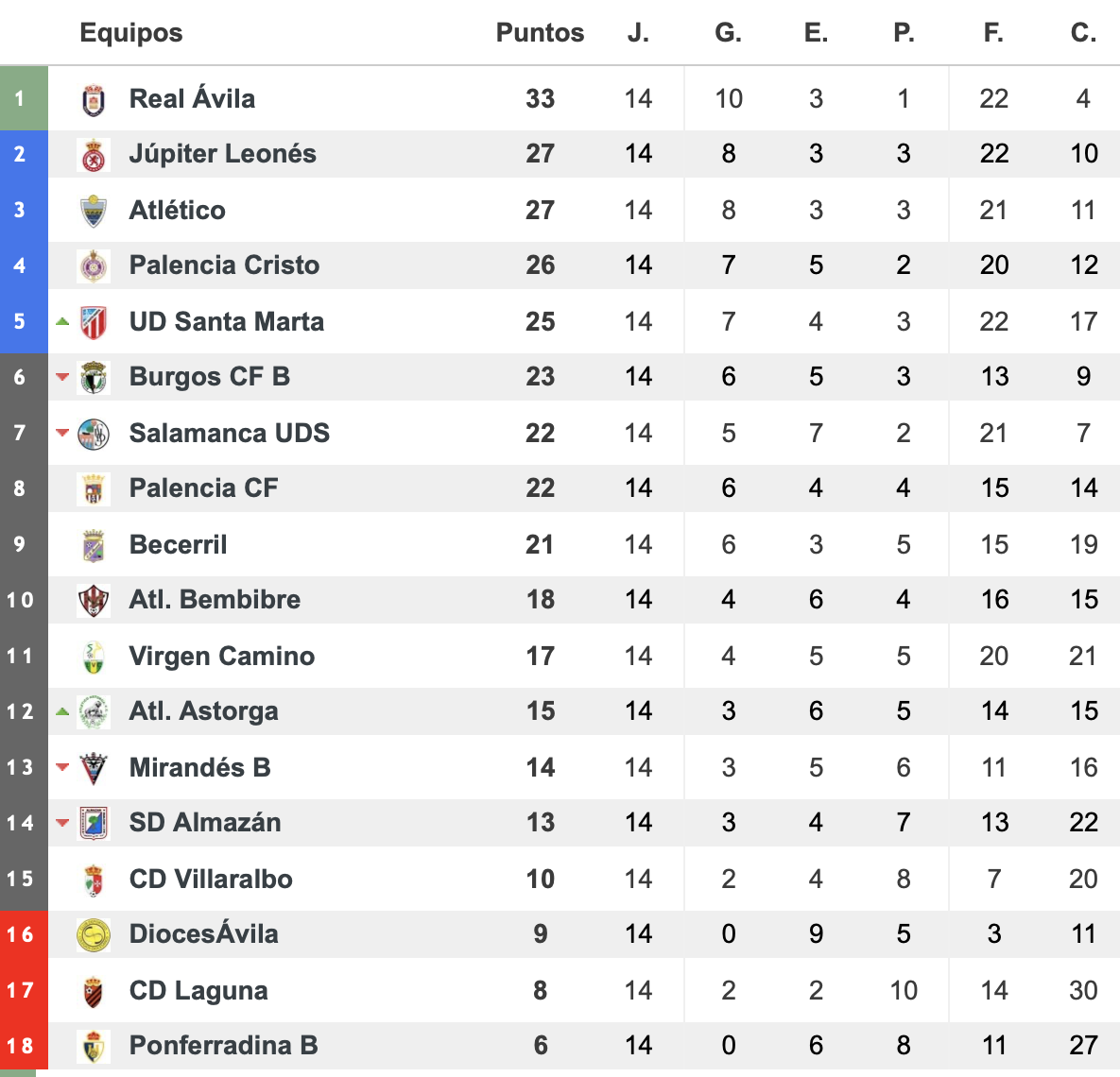 Captura de Pantalla 2023 12 19 a las 8.27.57
