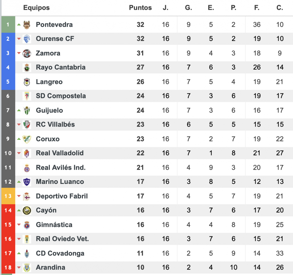 Captura de Pantalla 2023 12 19 a las 8.56.04