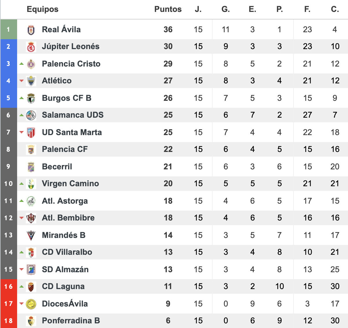 Captura de Pantalla 2024 01 08 a las 11.25.11