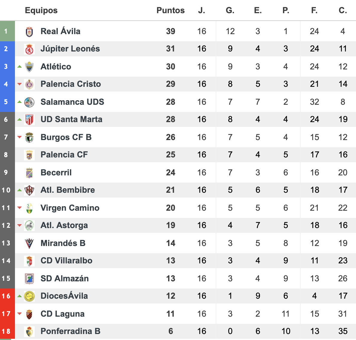 Captura de Pantalla 2024 01 16 a las 12.53.32
