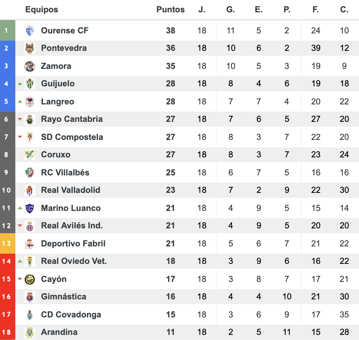 Captura de Pantalla 2024 01 16 a las 13.07.49