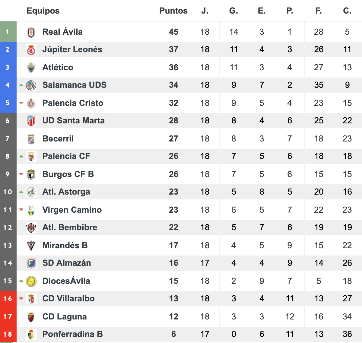 Captura de Pantalla 2024 01 29 a las 10.59.58