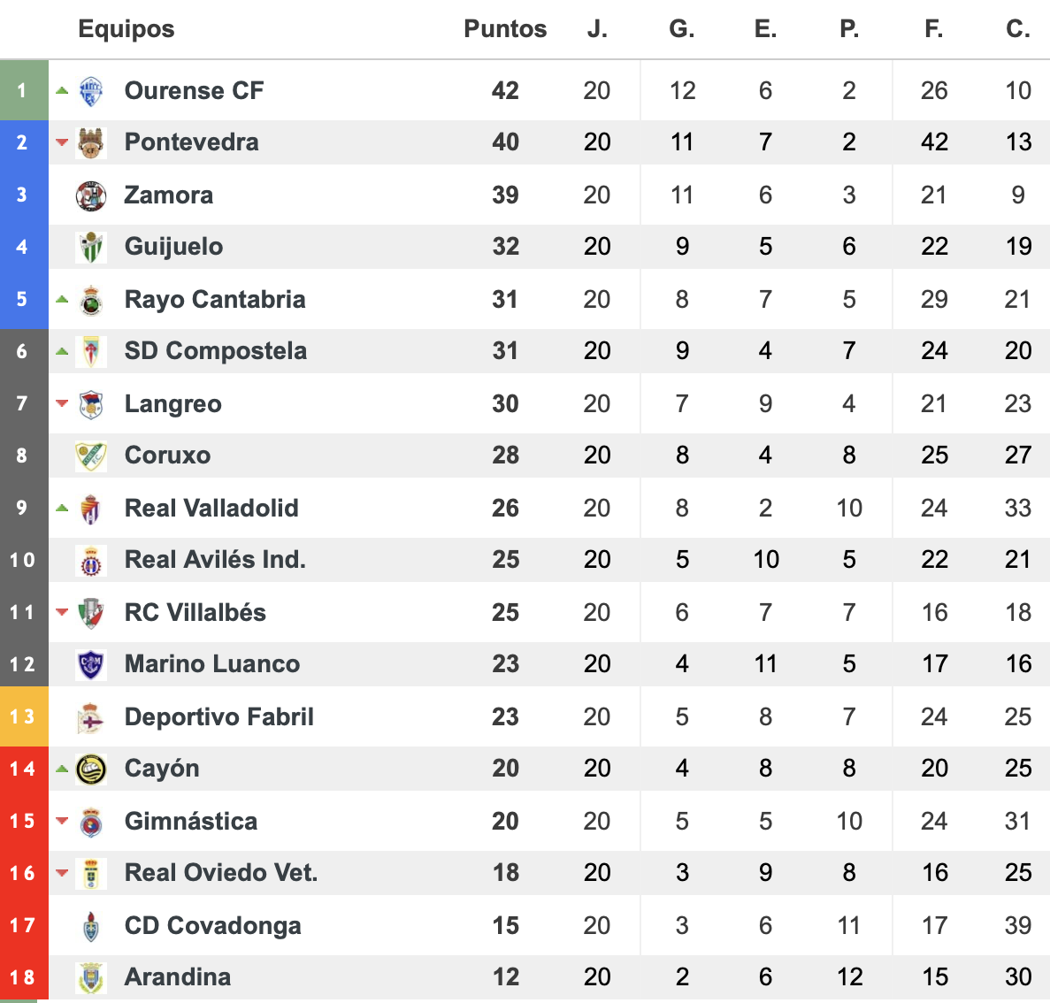 Captura de Pantalla 2024 01 29 a las 11.45.30