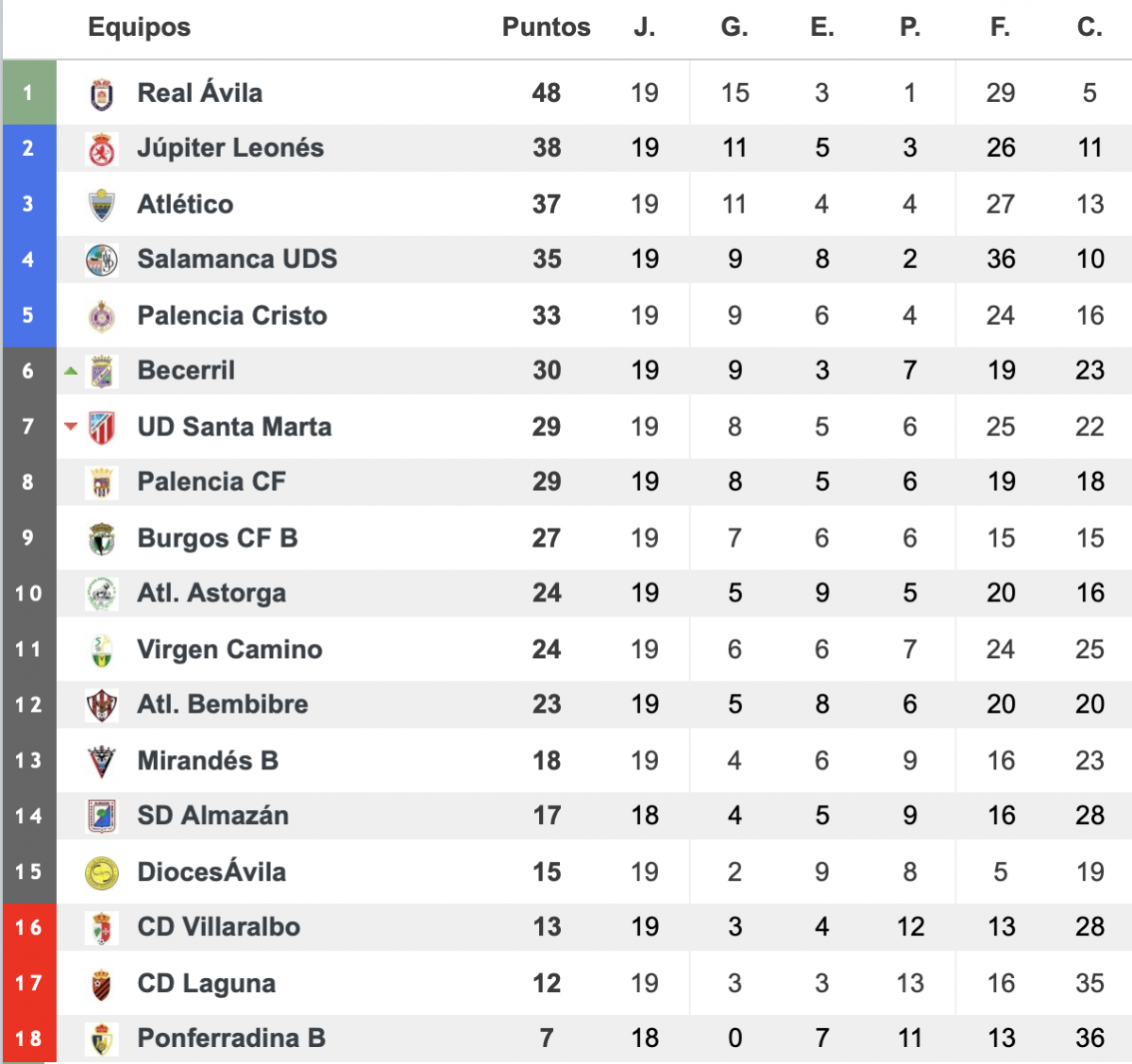 Captura de pantalla 2024 02 05 a las 8.59.32