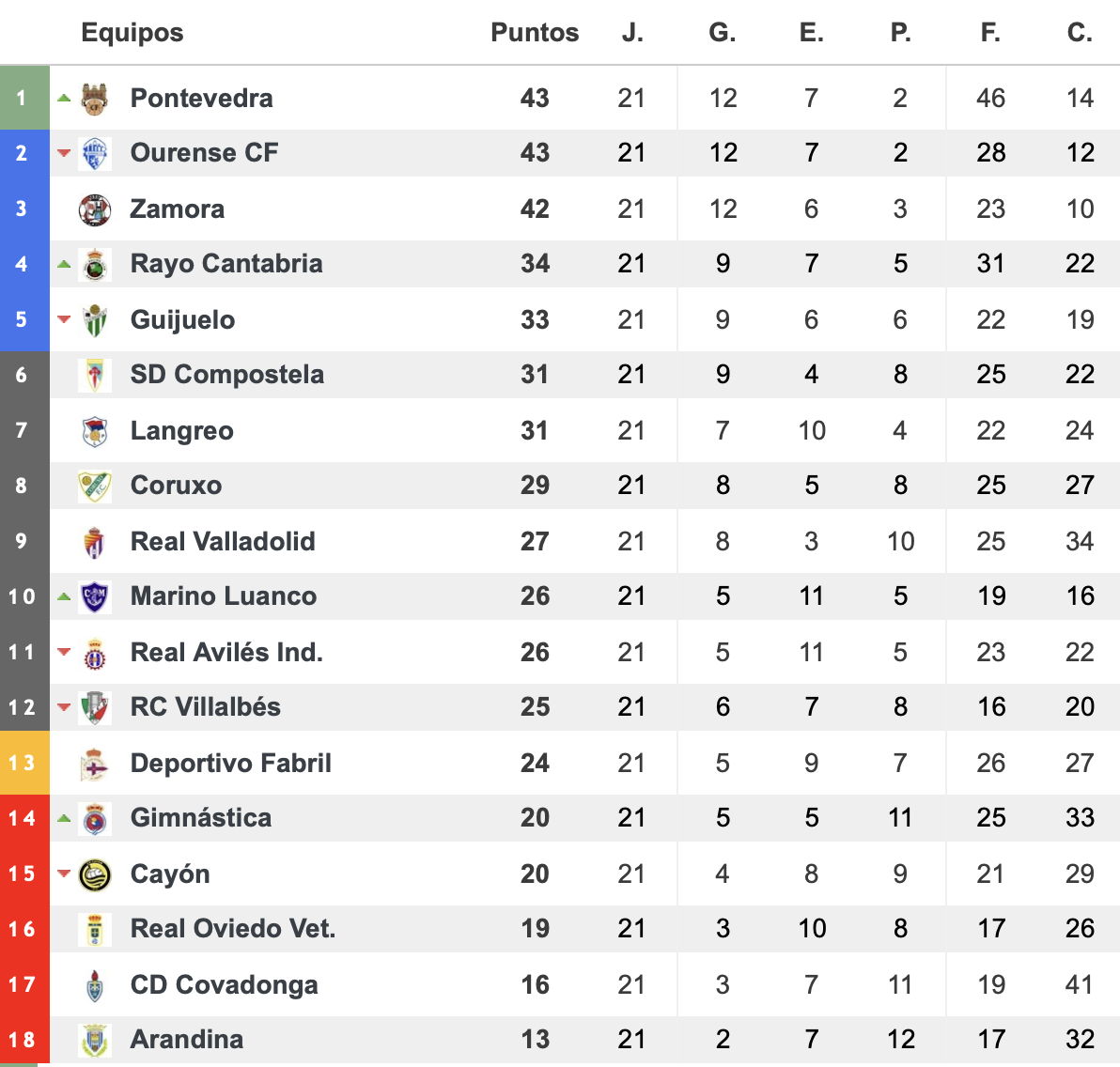 Captura de pantalla 2024 02 05 a las 9.15.57