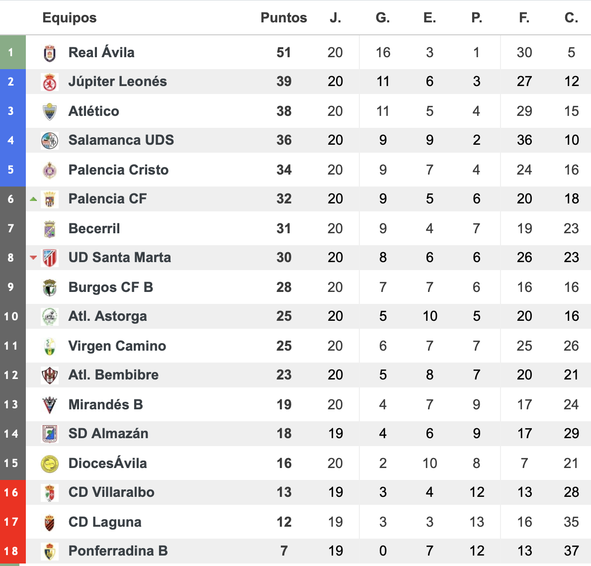 Captura de pantalla 2024 02 12 a las 19.02.47
