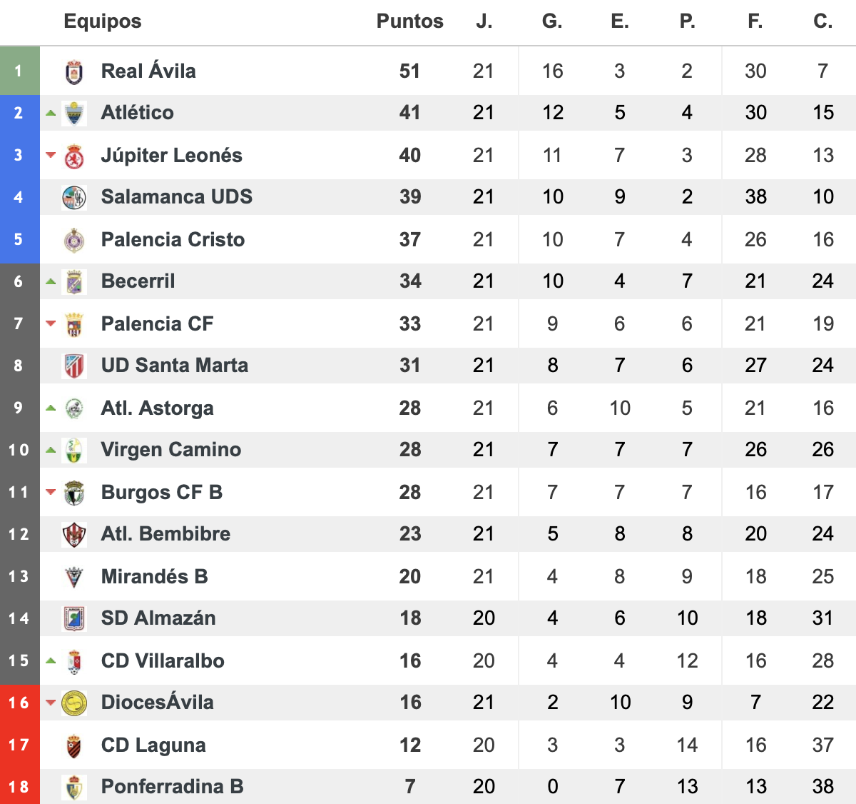 Captura de Pantalla 2024 02 20 a las 8.30.54
