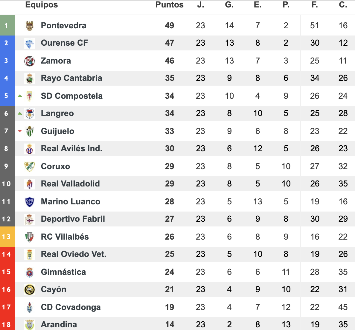 Captura de Pantalla 2024 02 20 a las 8.53.04